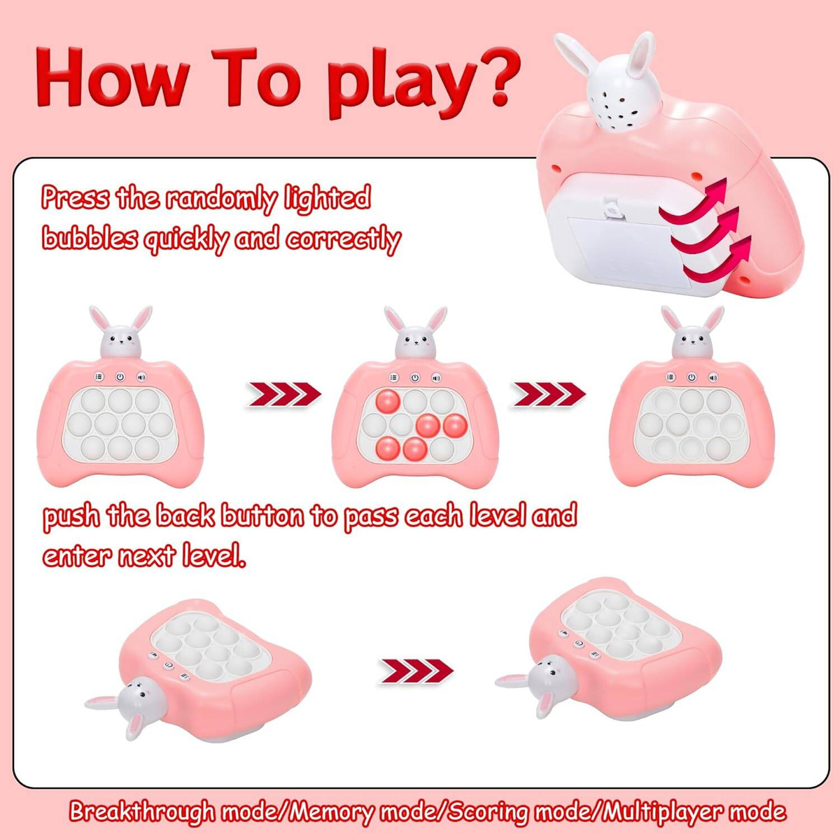 KONSOLA POP IT SŁODKI KRÓLICZEK GRA ELEKTRONICZNA ANTYSTRESOWA 30 POZIOMÓW