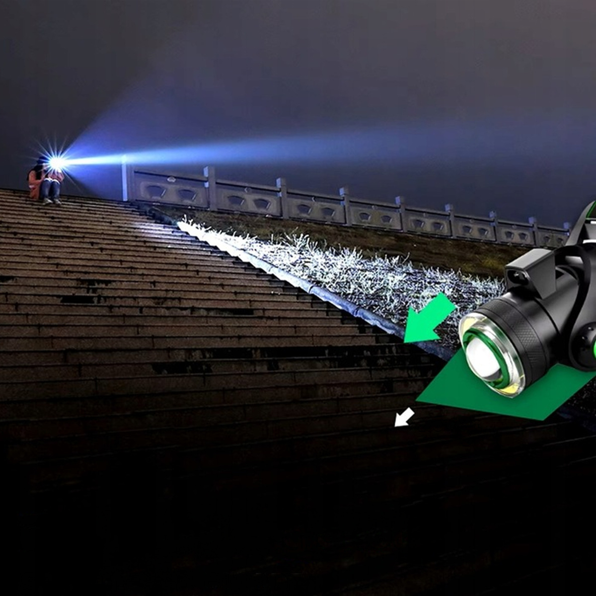 LATARKA CZOŁOWA LED MOCNA  AKUMULATORY REFLEKTOR COB CZOŁÓWKA NA PREZENT