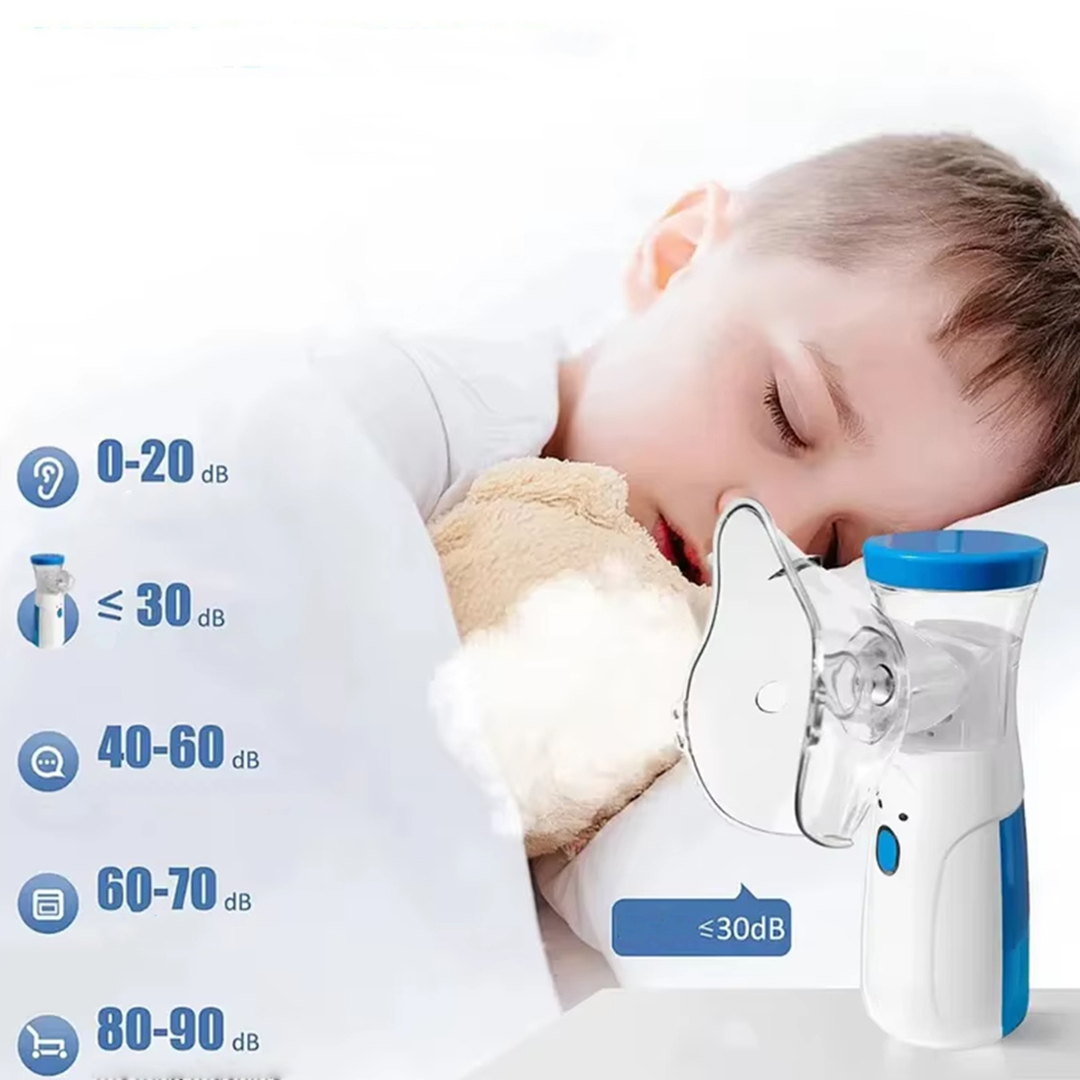 INHALATOR NEBULIZATOR 2 MASKI DLA DZIECI I DOROSŁYCH PRZENOŚNY CICHY USB