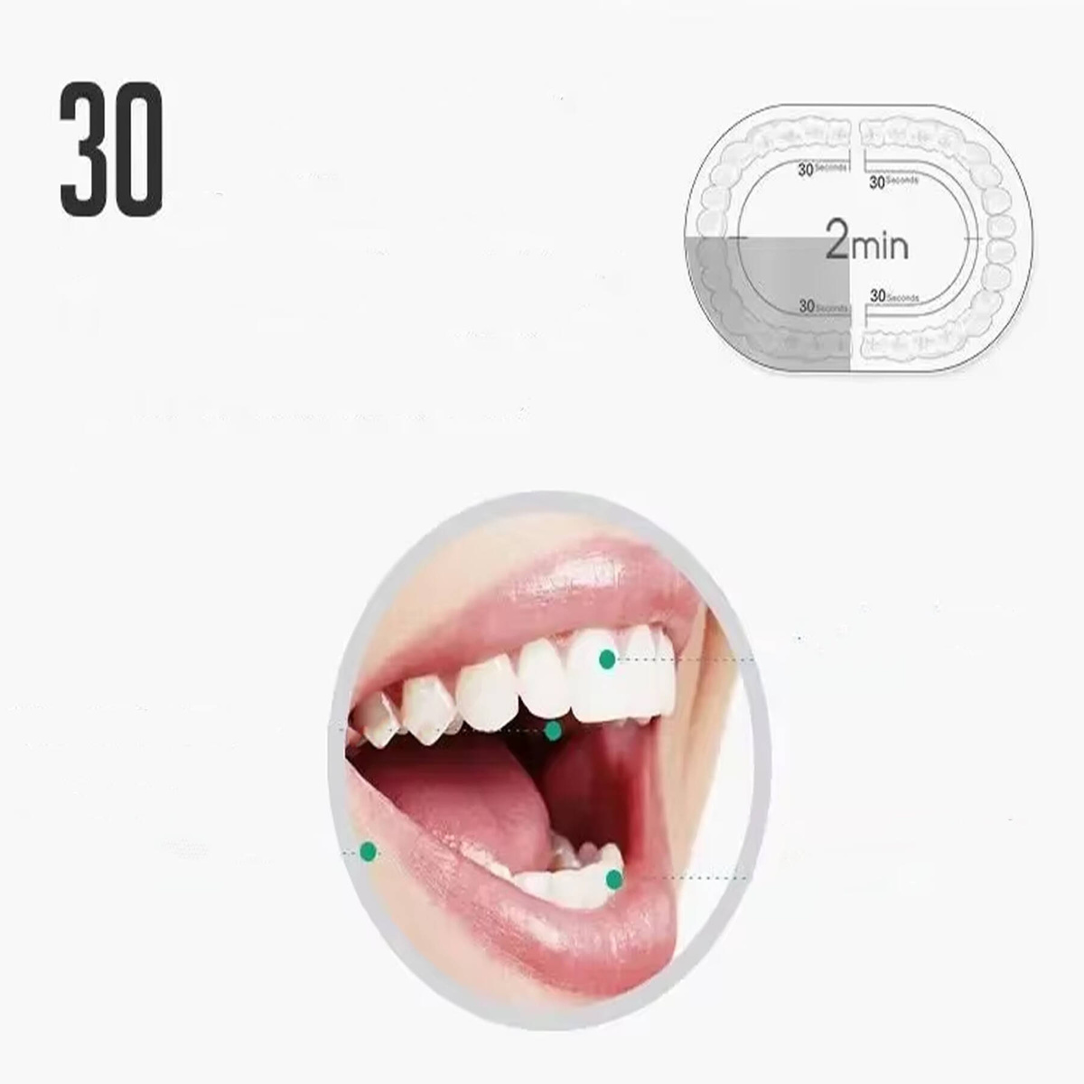 SZCZOTECZKA SONICZNA DO ZĘBÓW ELEKTRYCZNA 4 KOŃCÓW 6 TRYBÓW PRACY USB IPX7