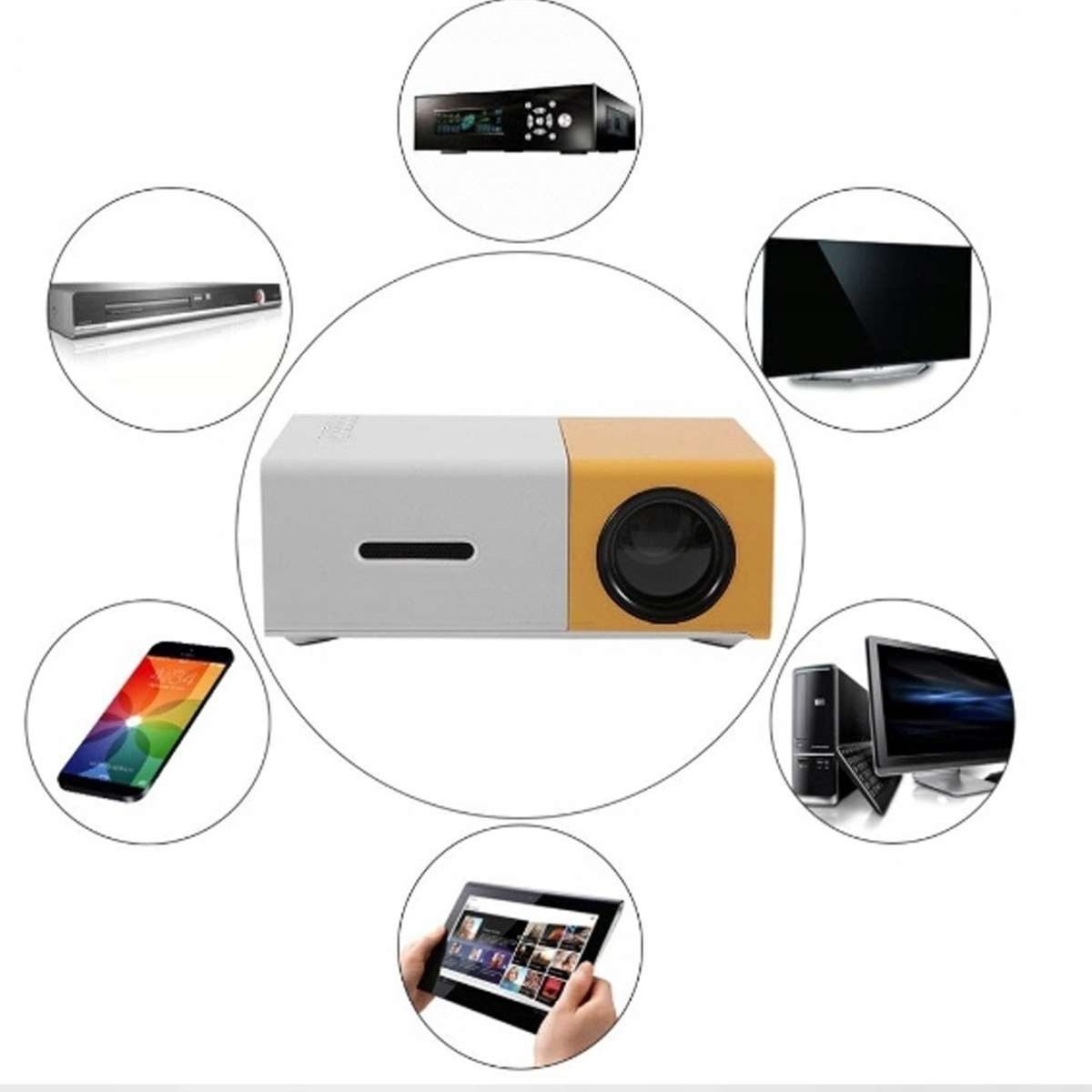 PRZENOŚNY MINI RZUTNIK PROJEKTOR LED FULL HD PRO KINO W DOMU FILMY BAJKI