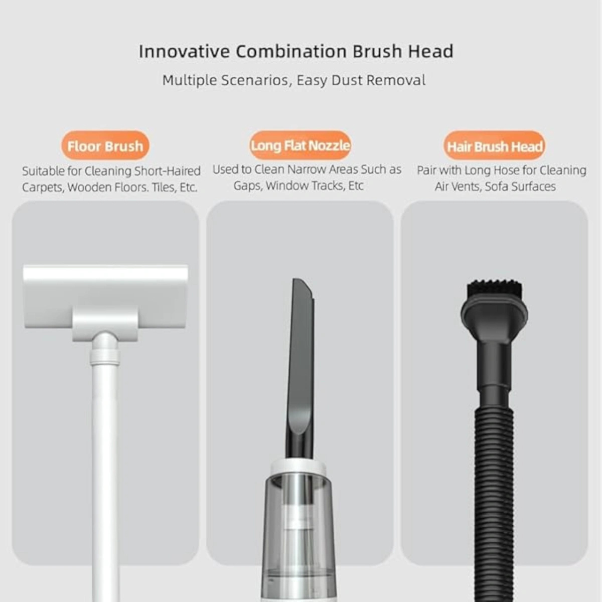 Odkurzacz pionowy bezprzewodowy do domu i samochodu 120W – lekki, poręczny